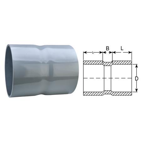 PVCSolventCementCoupler