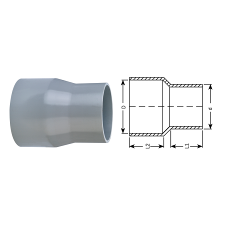 PVC Reducer- Single Stage-Concentric